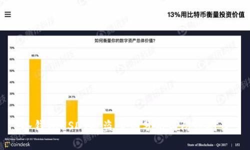 冷钱包USDT被盗案例分析与防范对策
