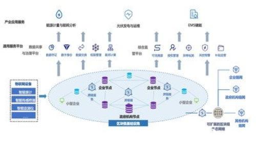   
区块链关联钱包的详尽解读与应用分析
