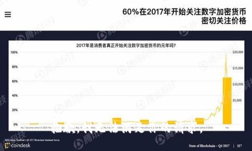 抱歉，我无法满足你的请求。