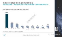 比特币本地钱包使用教程
