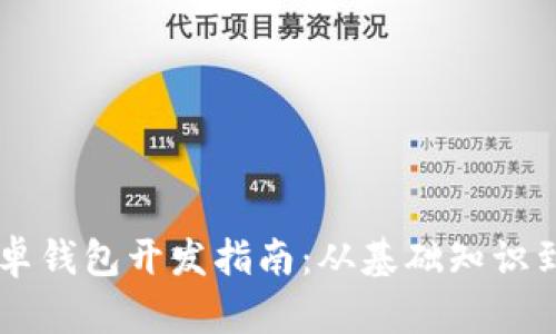 以太坊安卓钱包开发指南：从基础知识到实践应用