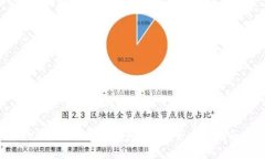 USDT可以存到哪些钱包?全方位指南