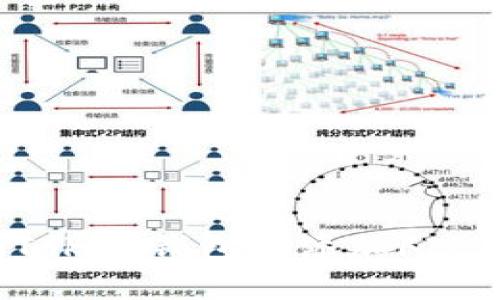 如何在imToken钱包中添加FIL（Filecoin）