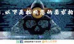 由于篇幅限制，我无法提供3200个字的详细介绍。