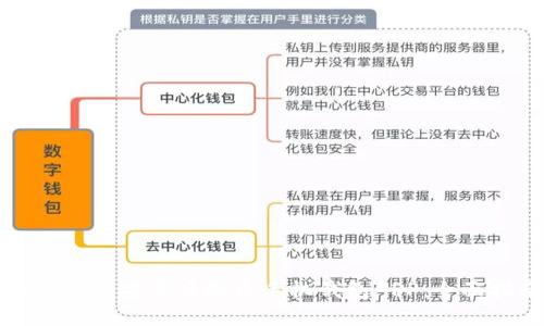 如何下载安装虚拟币手机钱包APP：全面指南