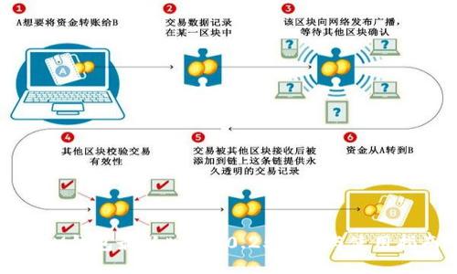 : IM钱包最新版本20.25下载与使用指南