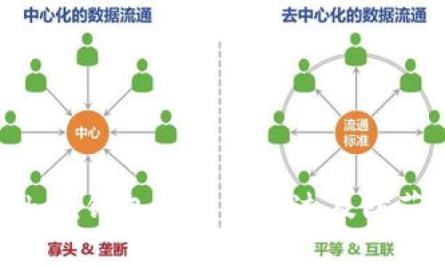 imToken钱包被盗的经过及防范措施