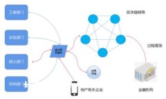 如何下载和使用以太坊电子钱包