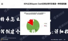 比特币怎么创建个人钱包如何创建个人比特币钱