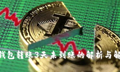  USDT钱包转账3天未到账的解析与解决方案