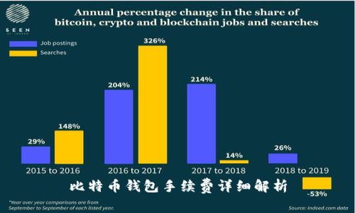 比特币钱包手续费详细解析