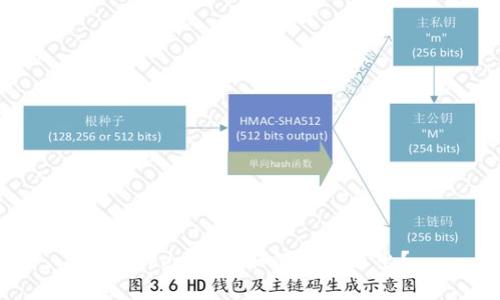 imToken钱包如何安全退出？