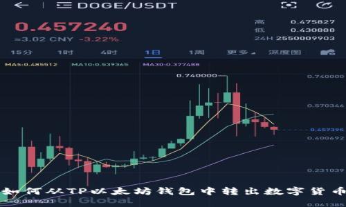 如何从TP以太坊钱包中转出数字货币