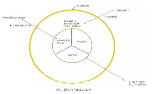 思考一个且的
以太坊钱包被盗后还能找回吗？