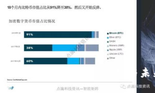 : 区块链钱包闭环：安全、便捷与未来展望