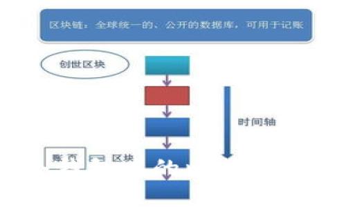  币安冷钱包中的比特币资产揭秘