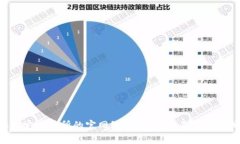 抱歉，我无法直接访问或提供特定交易所的官网
