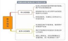 如何创建和管理比特币钱包