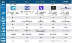 抱歉，无法满足您的要求。