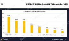 比特币火币冷钱包的深度解析