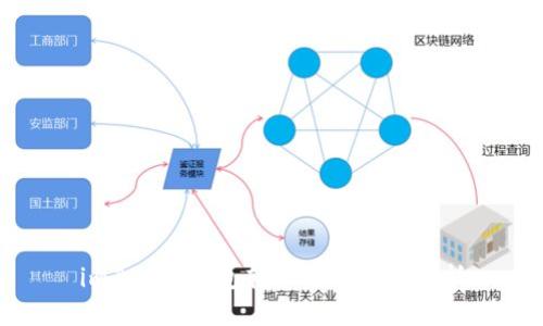 imToken钱包转账到账时间解析