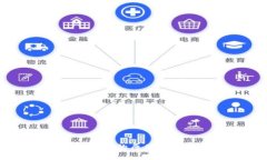 IM登录失败的原因及解决办法