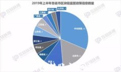 IM钱包转账详细指南