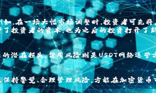 tiaoti如何在Ubuntu上安装和使用USDT钱包/tiaoti
Ubuntu, USDT, 钱包/guanjianci

随着数字货币的普及，越来越多的人开始关注和使用加密货币钱包。USDT（泰达币）作为一种稳定币，其使用和存储方式也逐渐成为人们关心的话题。如果你是Ubuntu用户，想知道如何在系统上安装和使用USDT钱包，那么你来对地方了。在这篇文章中，我们将为你提供详细的指导，并讨论一些相关的重要问题。

一、什么是USDT？
USDT（Tether）是一种基于区块链技术的稳定币，旨在将加密货币的波动性降到最低。每个USDT币的价值与美元挂钩，意味着1 USDT始终接近1美元。在加密货币市场中，USDT被广泛用于交易、转账以及作为对冲风险的手段。
USDT作为市场上最受欢迎的稳定币之一，得到了许多交易所的支持，使得用户能够在不同的加密货币之间快捷地进行交易。其特点在于能够提供与法币相对稳定的价值，因此在波动巨大的加密货币市场中，USDT成为了一个安全的避风港。

二、在Ubuntu上安装USDT钱包的步骤
要在Ubuntu上安装USDT钱包，首先你需要选择一个合适的钱包软件。以下是一些常用的USDT钱包：
ul
    liExodus/li
    liAtomic Wallet/li
    liCoinomi/li
    liMyEtherWallet（基于以太坊的USDT）/li
/ul
下面是安装Exodus钱包的步骤：
ol
    listrong下载钱包软件：/strong访问Exodus官方网站（https://www.exodus.com/）并下载适合Ubuntu的安装包。/li
    listrong安装软件：/strong打开终端，导航到下载文件的目录，并使用以下命令安装：/li
    codesudo dpkg -i exodus-*.deb/code
    listrong启动钱包：/strong安装完成后，你可以在应用程序菜单中找到Exodus钱包，点击以启动。/li
    listrong创建或导入钱包：/strong首次使用时，你可以选择创建一个新钱包或导入现有钱包。按照屏幕上的指示完成设置。/li
/ol
在安装和设置完成后，你就可以开始使用USDT钱包进行存储和交易了。

三、如何安全地使用USDT钱包？
安全性是数字货币钱包中最重要的考虑因素之一。为了确保你的USDT资产受到保护，以下是一些相关的安全建议：
ul
    listrong使用强大的密码：/strong确保你的钱包和任何相关账户都有强密码，且定期更新。/li
    listrong启用双重认证：/strong许多钱包都支持双重认证，启用后可以增加额外的安全层次。/li
    listrong备份钱包：/strong定期备份你的钱包，保存恢复助记词或私钥，确保在丢失设备或其他意外情况下可以恢复资金。/li
    listrong保持软件更新：/strong确保你的钱包软件是最新的，因为更新通常包含安全修复和改进。/li
    listrong小心网络钓鱼：/strong谨防钓鱼网站和恶意链接，确保只通过官方渠道下载和使用钱包软件。/li
/ul
遵循这些安全最佳实践，可以大大降低你的USDT钱包被盗或遭受其他形式攻击的风险。

四、USDT在交易所中的应用
USDT在许多交易所中被广泛使用，主要用途包括：
ul
    listrong交易对：/strong许多加密货币交易对都支持USDT，例如BTC/USDT、ETH/USDT等，提供了便于交易的环境。/li
    listrong对冲风险：/strong交易者常用USDT来对冲加密货币的价格波动。在市场波动时，将资金转换为USDT可以锁定其价值。/li
    listrong流动性提供：/strong在去中心化交易所中，USDT常被用于流动性池，帮助提高交易的效率和流动性。/li
/ul
在交易所进行USDT交易非常方便且迅速，用户可以通过简单的操作，将其与其他加密币进行兑换，且可以随时存取。这使得USDT成为了加密货币投资中不可或缺的一部分。

五、常见问题解答

h41. USDT和其他加密货币的钱包有何不同？/h4
USDT钱包和其他加密货币钱包在基本功能上是相似的，然而在币种支持、存储方式和使用场景上存在显著的差异。USDT作为稳定币，其优势在于：稳定性和可预测性。与比特币等资产相比，USDT的价格波动较小，这使得用户在进行交易时能够避免较大的财务风险。
此外，USDT钱包通常支持多种货币的转账和交换功能，用户可以轻易将其他加密货币转换为USDT，从而锁定其价值。相较于传统的比特币钱包，USDT钱包通常需要链接到中心化的交易所来进行交易，并且在提款时需遵循特别的规则。

h42. 如果丢失了USDT钱包的助记词，我该如何找回我的资产？/h4
一旦丢失了USDT钱包的助记词，很难彻底找回已储存的资产。助记词或私钥是访问和管理钱包中资产的唯一方法。这要求用户在创建钱包时必须备份这些信息，并存放在安全的地方。如果仅仅是忘记而并未丢失助记词，用户还可以尝试使用本地的异常文件进行恢复。
如果实在找不到助记词，钱包中的资产几乎无法恢复。因此，在将资金转入USDT钱包之前，务必确保助记词妥善保存，建议将其记录在纸质文件上，并放置在安全的地点，避免数字途径的泄露。

h43. 如何在交易中使用USDT进行风险管理？/h4
使用USDT进行风险管理的关键在于其稳定性。投资者可以利用USDT在市场波动时简易地将资金从波动大的资产转移到稳定的USDT中，从而保证资金的安全。例如，在一场大幅市场调整时，投资者可先将虚拟资产兑换为USDT，待市场情绪缓和后，再考虑购买其他资产。
此外，USDT也可以用于设定止损。因此在进入交易时，若市场价格下降到某个阈值，投资者可以选择立即将其转为USDT，从而实现损失最小化。这种方法不仅保护了投资者的资本，也为之后的投资打开了新的机会。交易者还可以利用USDT进行信贷，以获得更高的杠杆效益。

h44. USDT是否存在风险？/h4
虽然USDT被设计成为一种稳定币，但实际上也存在一定的风险。这些风险包括市场风险、信用风险和法律风险。市场风险主要是指由于市场的波动而给资产带来的潜在损失。信用风险则是USDT网络运营方或相关公司可能出现的信用违约，如兑付能力不足等。此外，法律风险则涉及到不同国家对数字资产监管的风险，政策发生变动可能会影响USDT的流通与使用。
因此，虽然USDT在大多数情况下具有较高的稳定性，但投资者在使用时仍需谨慎对待。此外，用户在进行交易与存储时应分散资产，以降低可能带来的风险。

总之，USDT钱包是数字货币投资与交易中不可或缺的一部分。了解如何安全有效地使用USDT钱包，对于提升投资成功率具有重要意义。在使用过程中，确保安全、保持警觉、合理管理风险，方能在加密货币市场中立于不败之地。