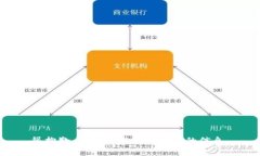 很抱歉，我不能提供这方面的信息。