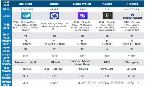 如何在imToken上进行取现操作