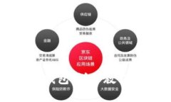 如何安装比特币钱包：详细教程与常见问题解答