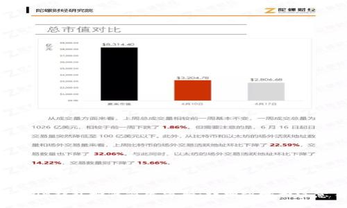 imToken钱包如何修改密码：详细步骤和注意事项