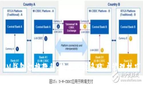IM钱包切换教程：轻松掌握多账户管理技巧