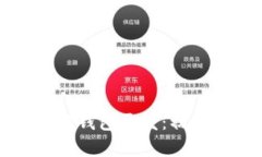 如何学习区块链钱包开发：初学者的全面指南