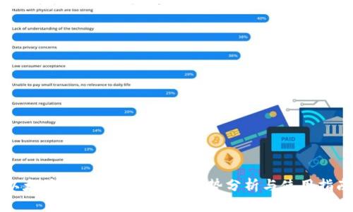 以太坊在线钱包最新版走势分析与使用指南