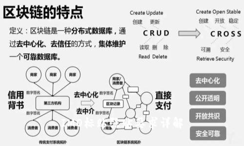 IMO标贴张贴要求详解