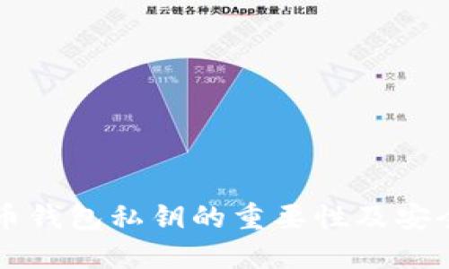 虚拟币钱包私钥的重要性及安全管理