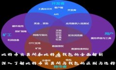比特币交易所和比特币钱包的全面解析深入了解