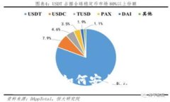 imToken钱包中如何安全出售数字货币?
