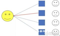 以太坊放到钱包的好处