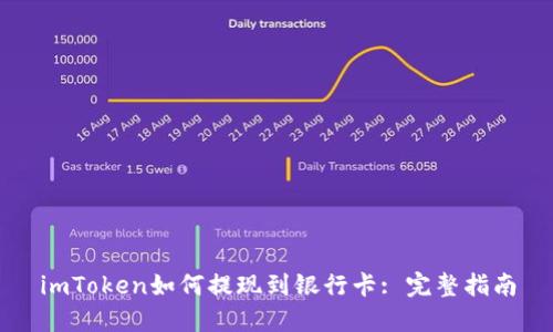 imToken如何提现到银行卡: 完整指南
