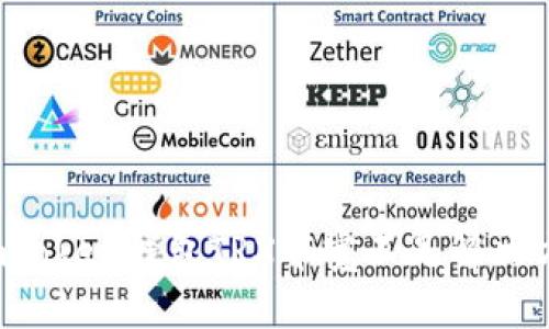  imToken钱包TRX带宽不足解决方案