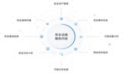 imToken安装指南：一步一步教你如何快速安装imT