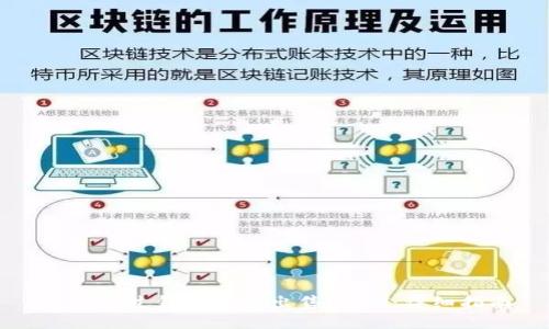 如何通过钱包直接出售USDT：详细指南