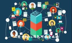比特币Java钱包对接全攻略