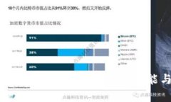 imToken钱包全面解析：特点、功能与安全性