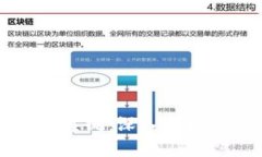 虚拟币钱包系统：深入解析与使用指南