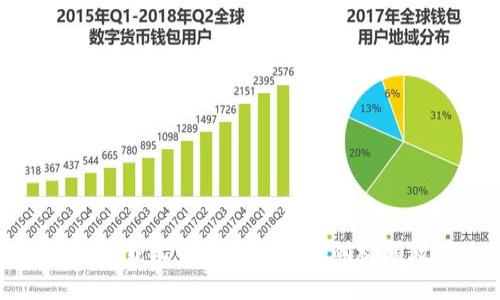 如何下载比特币钱包使用的视频教程