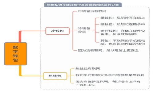 Title: WOC区块链钱包：全面解读与使用指南