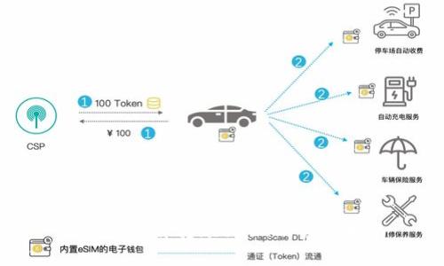 TP钱包内部转账USDT的详细指南